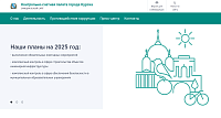 Сайт контрольно-счетной палаты
